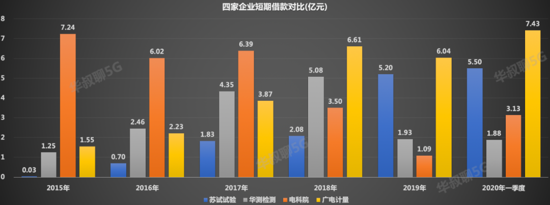 被低估隐形龙头，华为、中芯国际都是它客户
