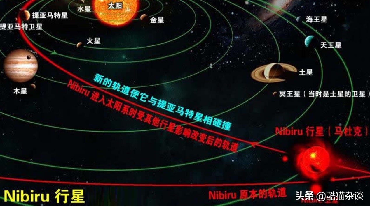 这颗秘密的妖魅大行星，到底是不是存有？