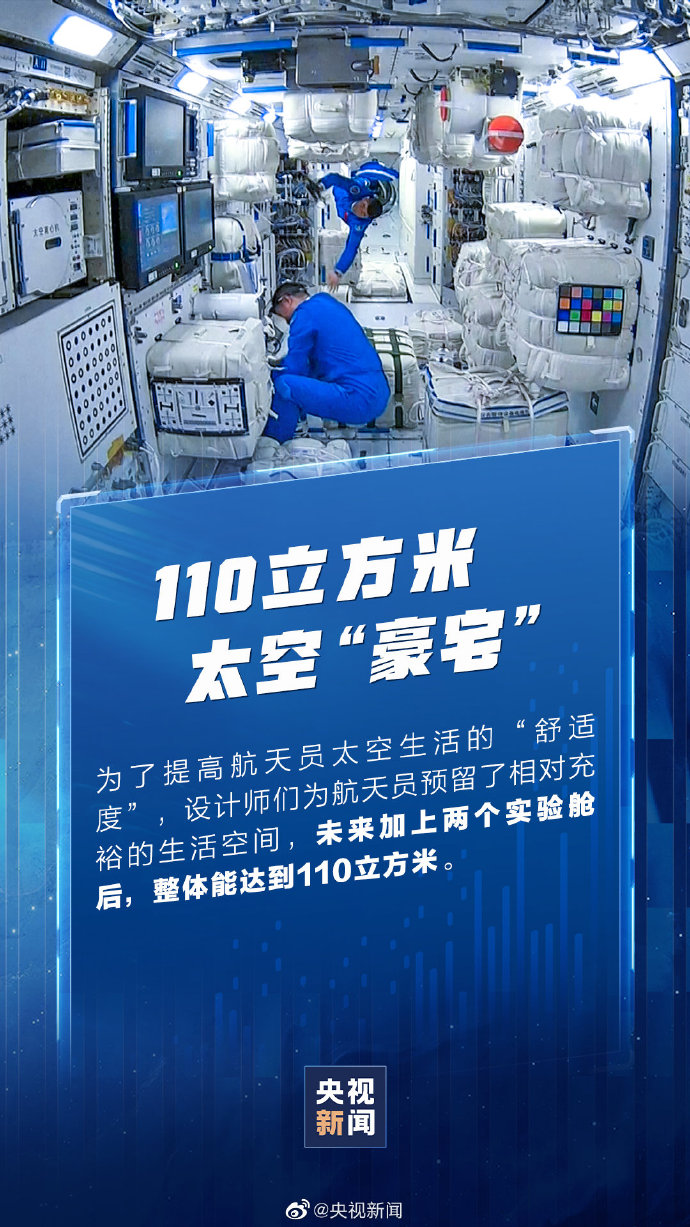 �����˽⺽��Ա�ڿռ�վ�����Сϸ��