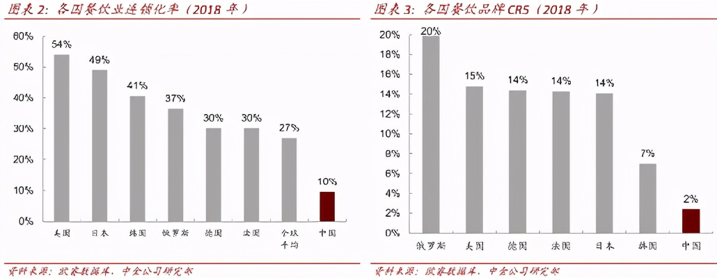 “伪装”成德克士的肯德基，要把麦当劳逼疯了