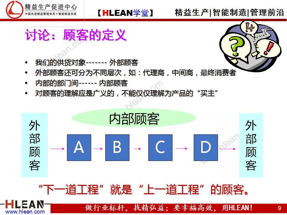 「精益学堂」质量管理体系八大原则(上篇）