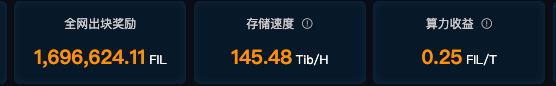 Filecoin官方折让25％奖励立即发布，迫切需要Stake平台