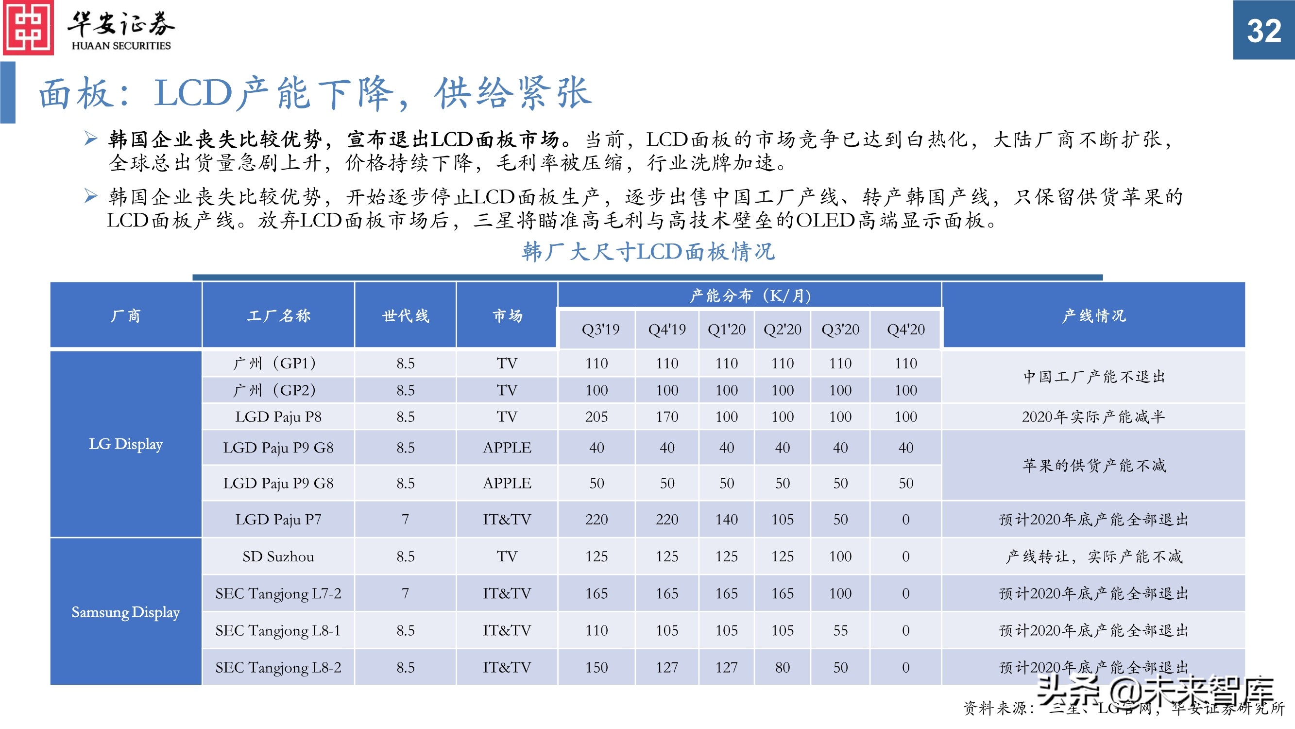 电子行业投资策略：芯片百花齐放，电子创新不止