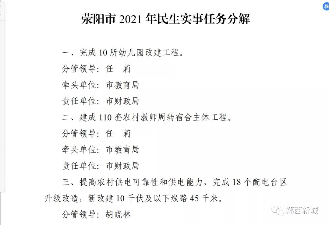 清單 | 滎陽10項民生實事出爐