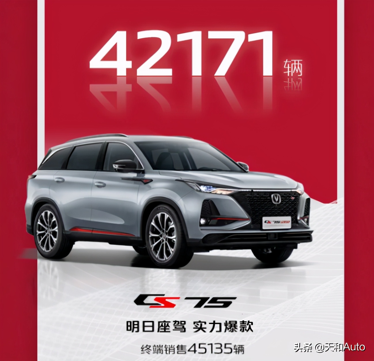 长安汽车2021款「开门红」·销量大增的原因预示了什么？