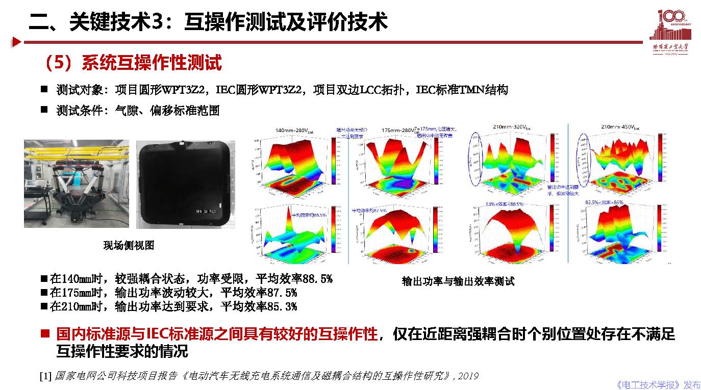 哈爾濱工業(yè)大學(xué)宋凱教授：電動(dòng)汽車無線充電關(guān)鍵問題及應(yīng)用探討