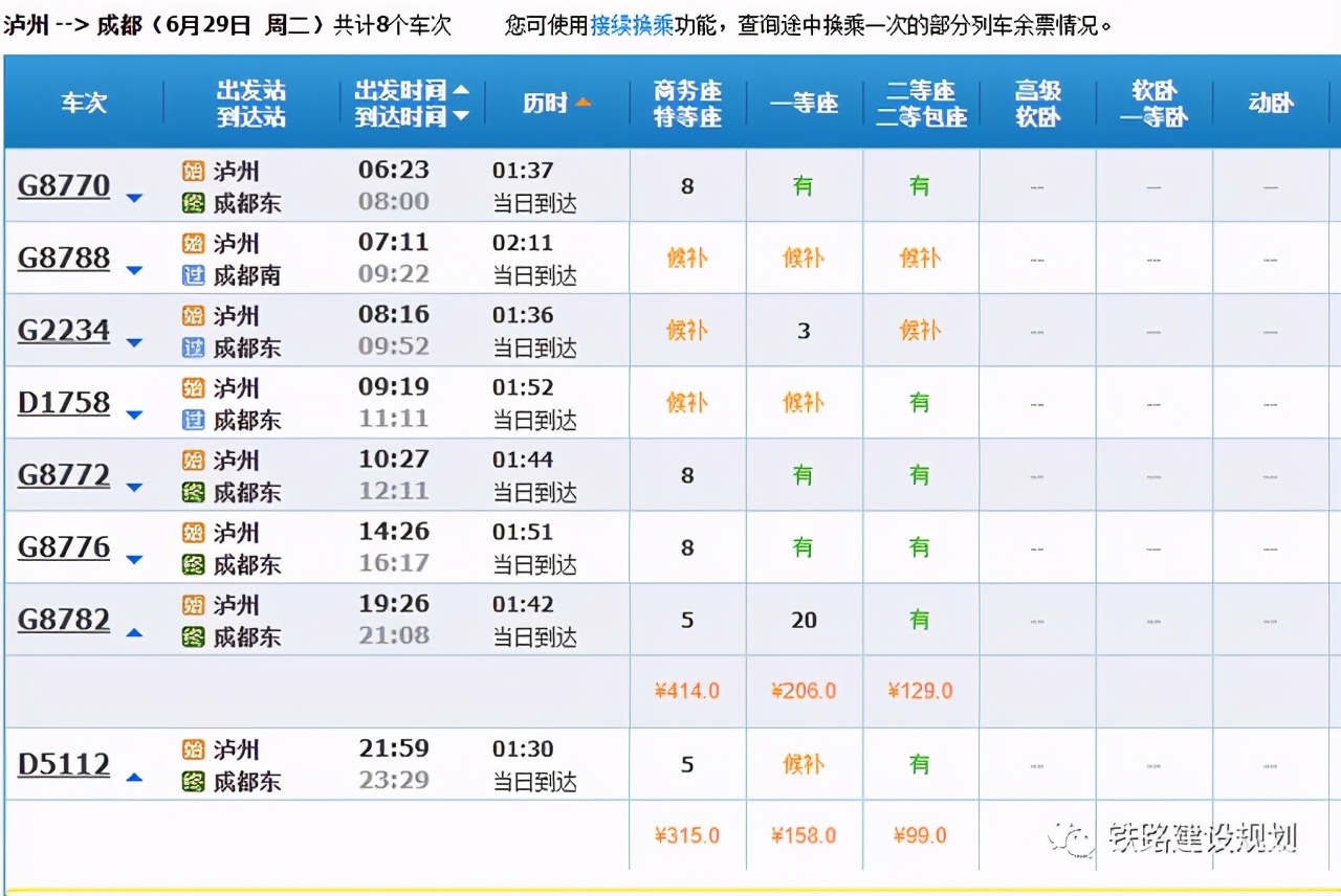 通车！自贡、泸州高铁今日开始运营！宜宾段通车时间也快了