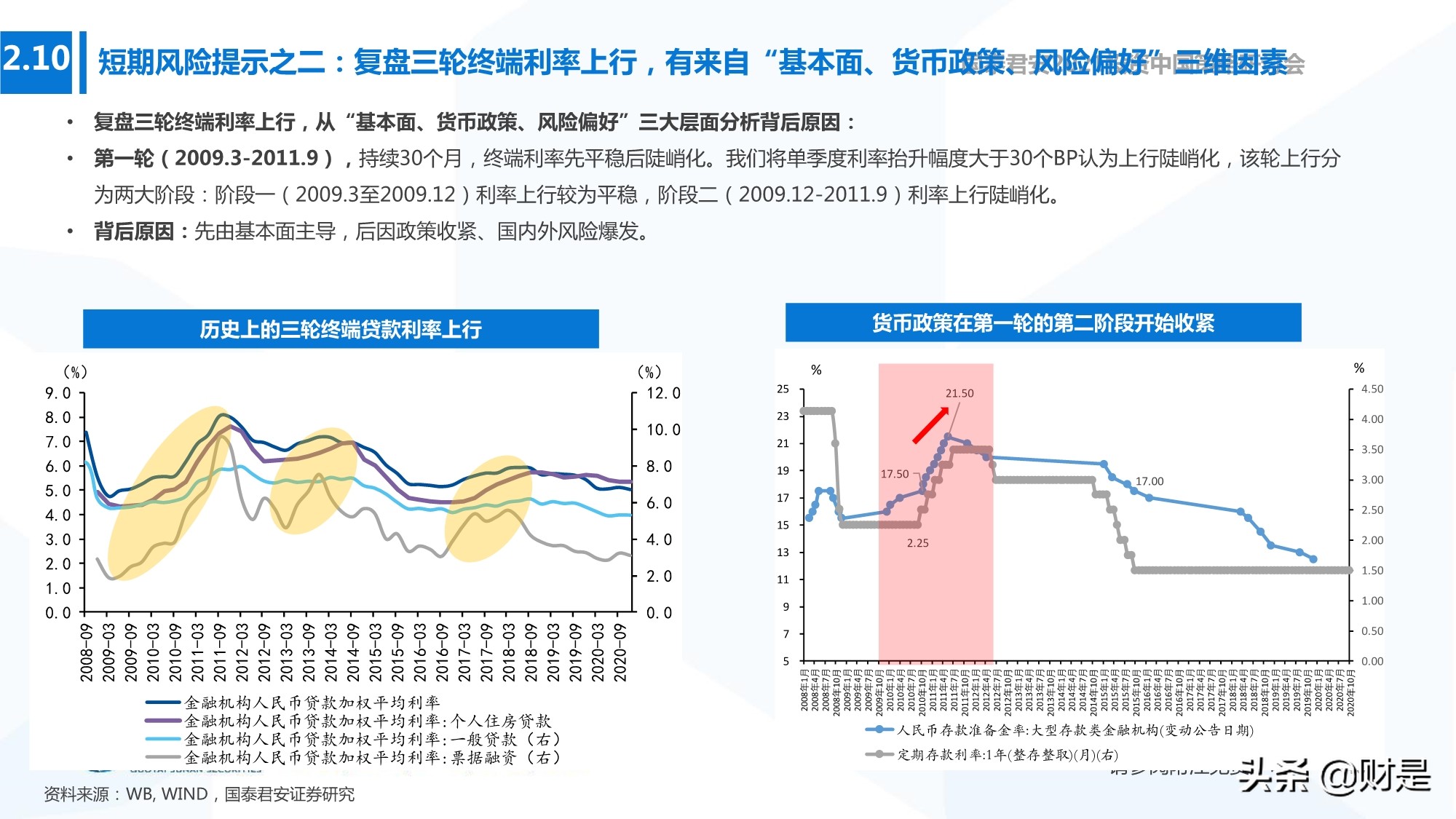 2021年春季宏觀與政策展望：宏觀尋頂階段的確定性與不確定性