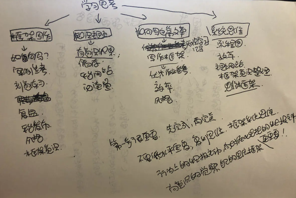 可以发表文章的网站？今日头条写文章赚钱？