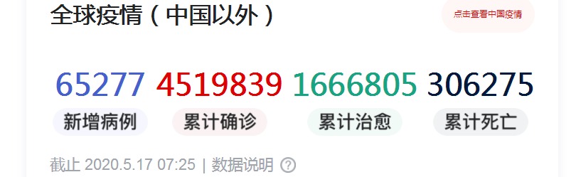 美國(guó)確診超150萬(wàn)，美企稱找到阻斷新冠病毒抗體，公司CEO為華人