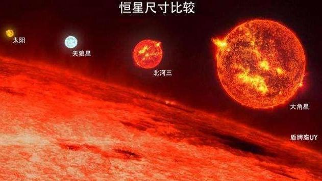 宇宙最大天体，质量相当于660亿个太阳，看完有