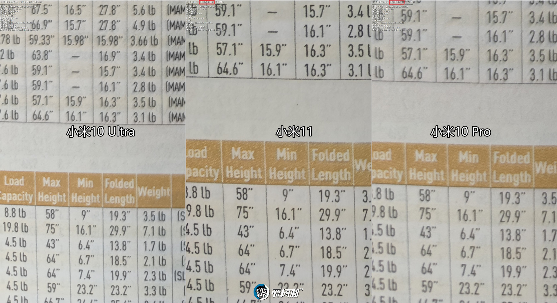 冲冲冲，小米11评测：真香完事的2K屏旗舰