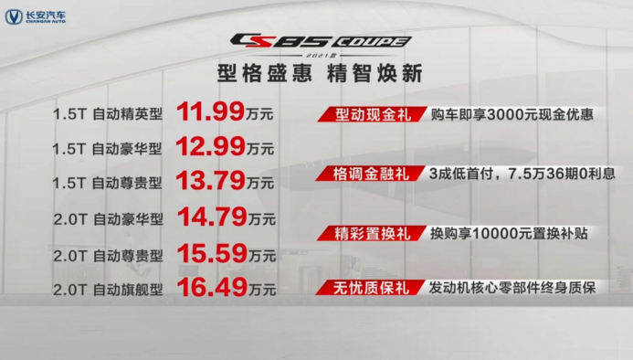 新设计＋蓝鲸动力 2021款长安CS85 COUPE上市