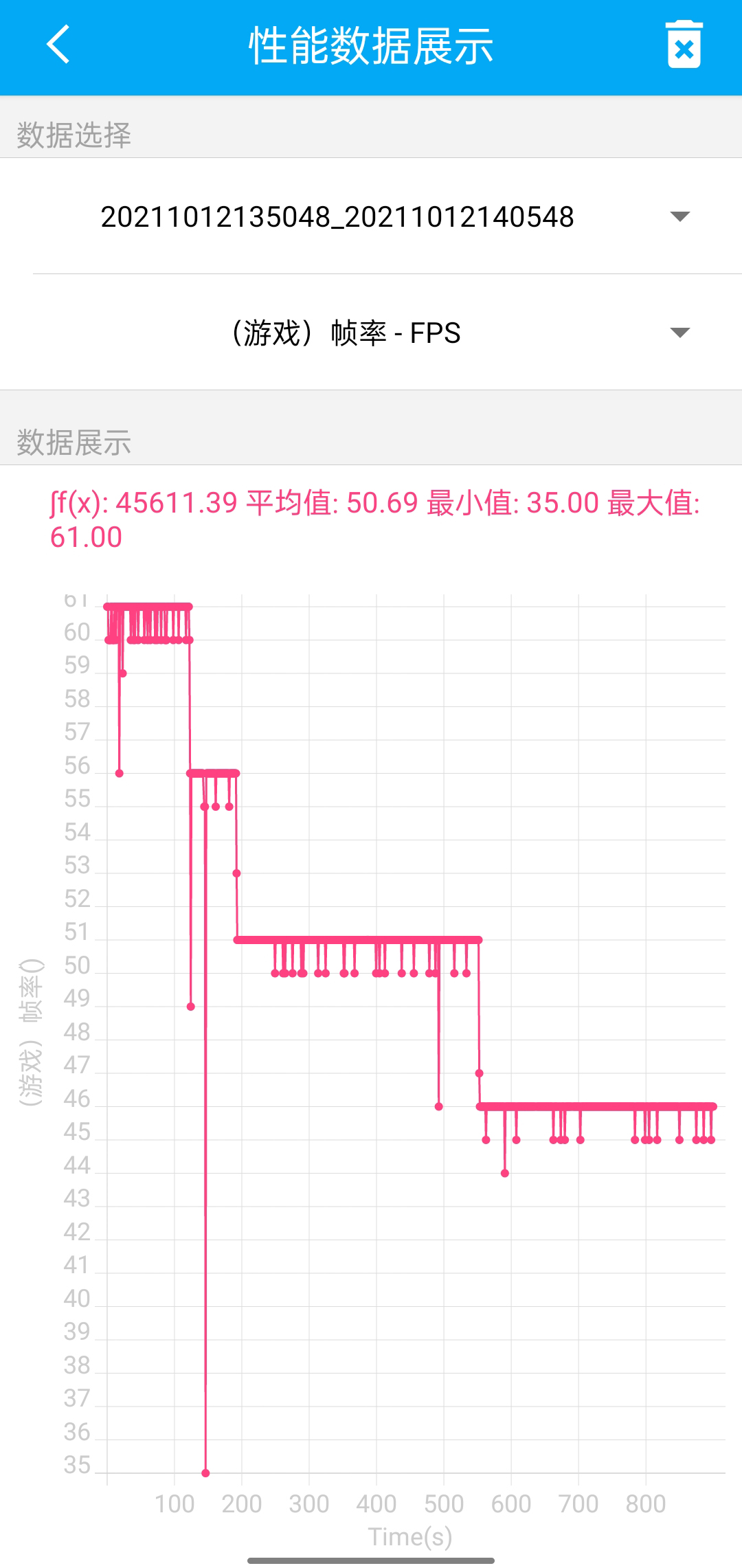 一加9rt评测 好看又有料的直屏性能旗舰 资讯咖