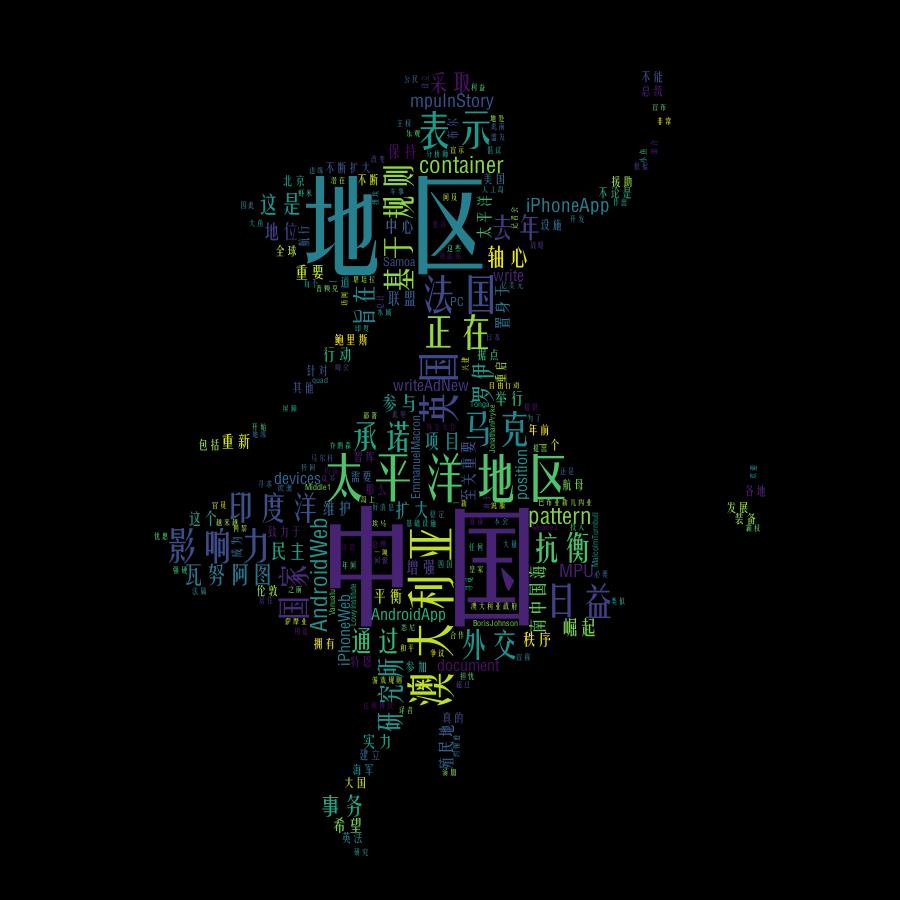 Python 實作用GUI設計有界面的詞云生成器