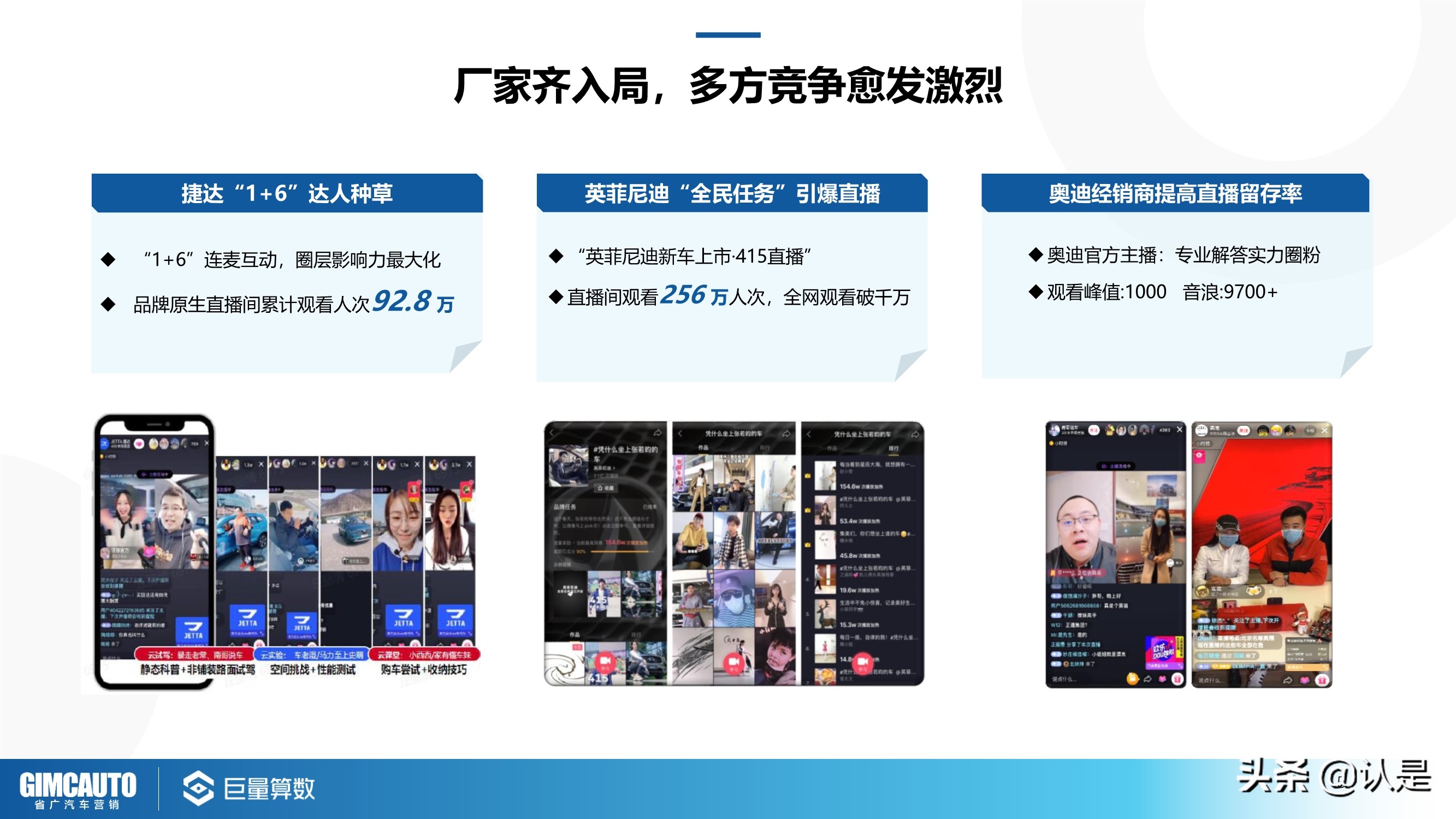 2021年汽车直播行业研究：数字时代下的秦直道