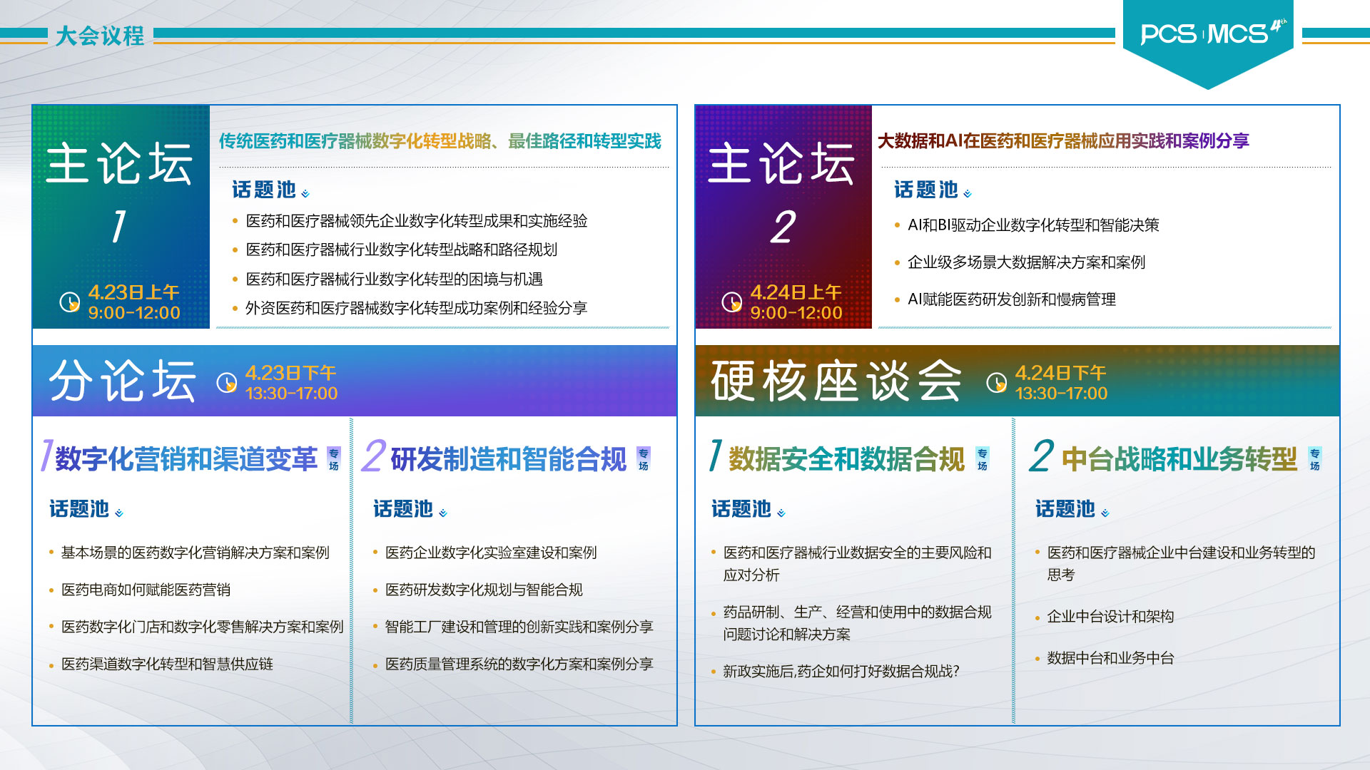 PCS&MCS2021第四届中国医药医疗器械CIO峰会