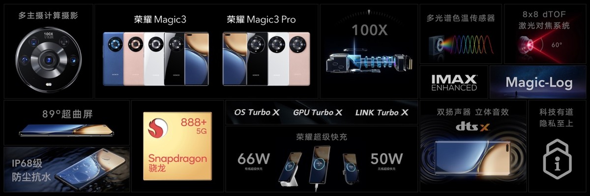 荣耀 Magic3系列发布，搭载骁龙888 Plus 、多主摄、全面隐私保护