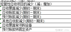 近3年财报上“丢”了36亿，大牛股恒瑞医药真的让人放心吗？