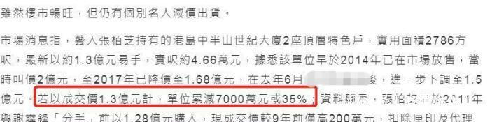 张柏芝缺钱了？亏本600万出售豪宅，这可是和谢霆锋的爱巢