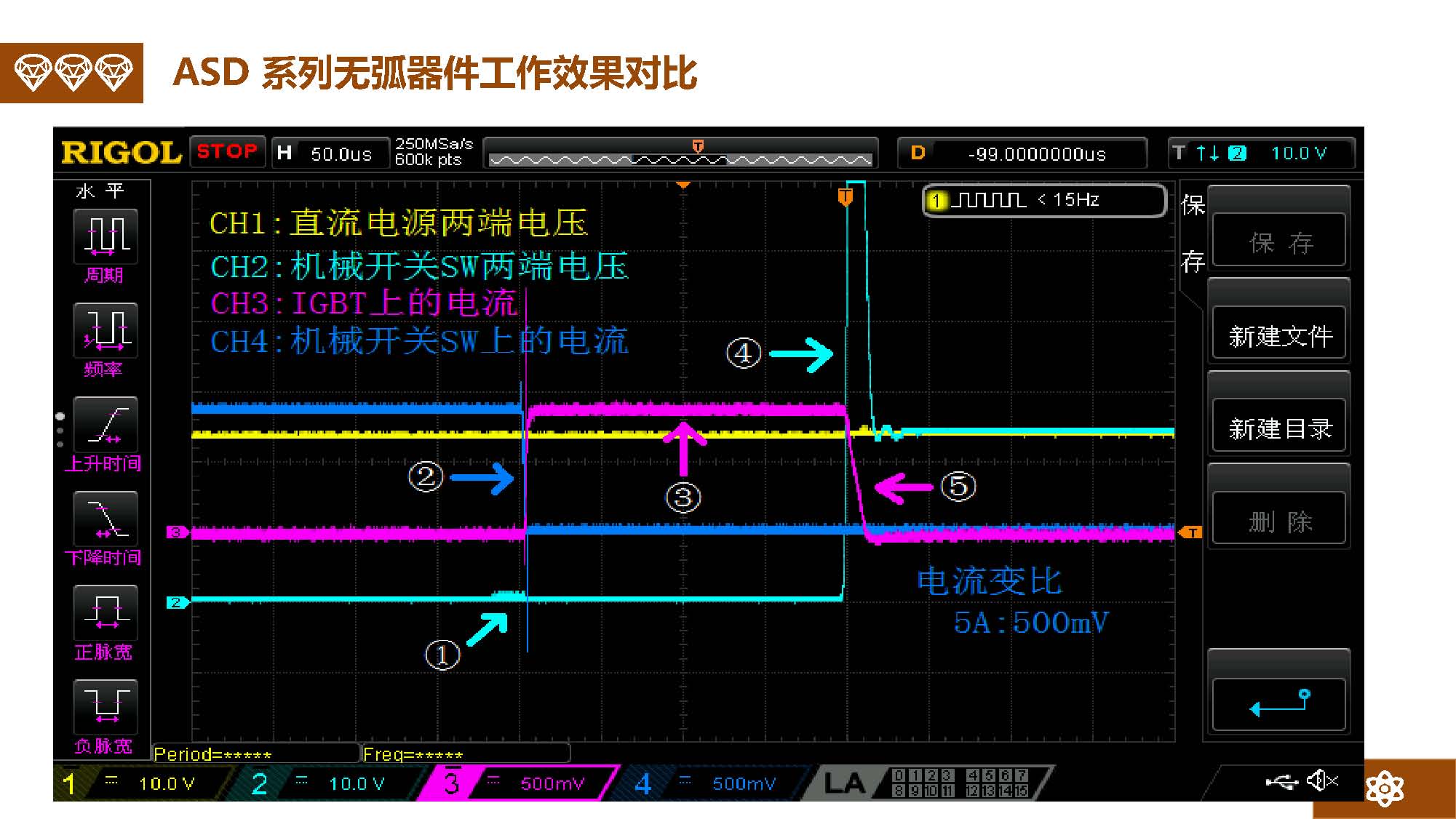 金矢電子總經(jīng)理郭橋石：電子滅弧及新型元器件