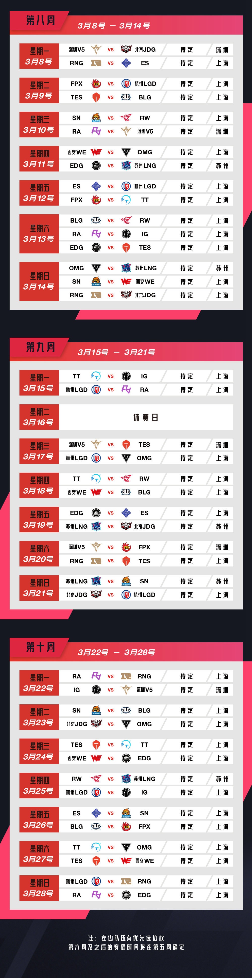 《英雄联盟》2021 LPL 春季赛赛程公布