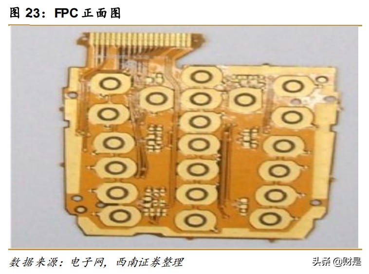 瑞华泰专题研究：稀缺P薄膜龙头，享国产替代蓝海市场
