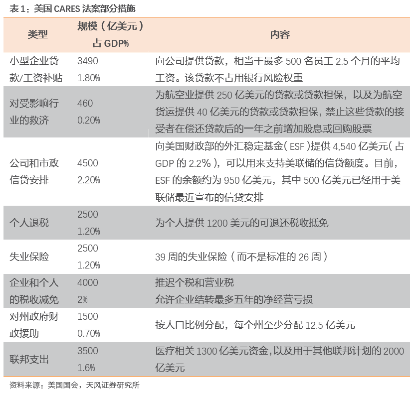 美国会成为下一个苏联吗？