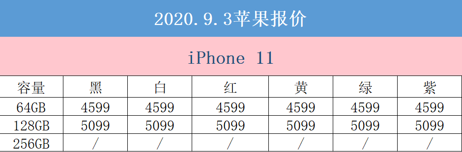 9月3日京东商城苹果报价 iPhone 11系列产品最大省2000元