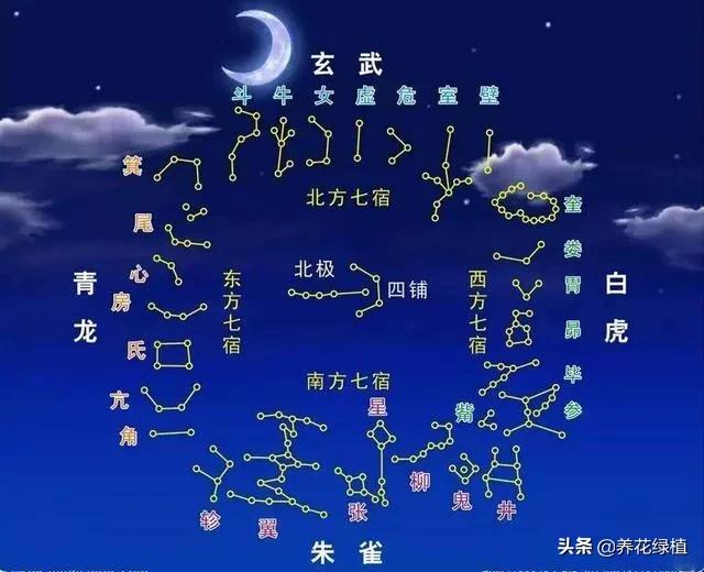 Ԓf(shu)¶?zh)^Щf(shu)L(fng)