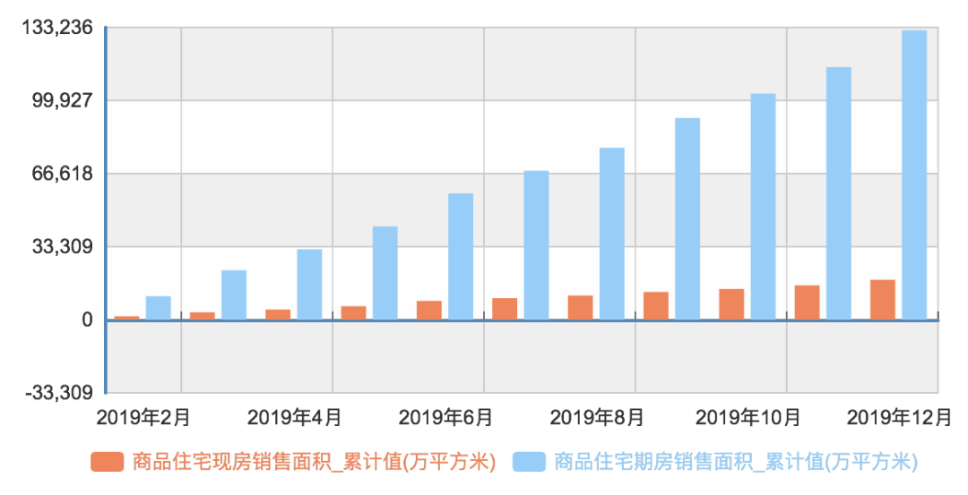 烂尾楼丨谁买下了烂尾楼的“雷”？