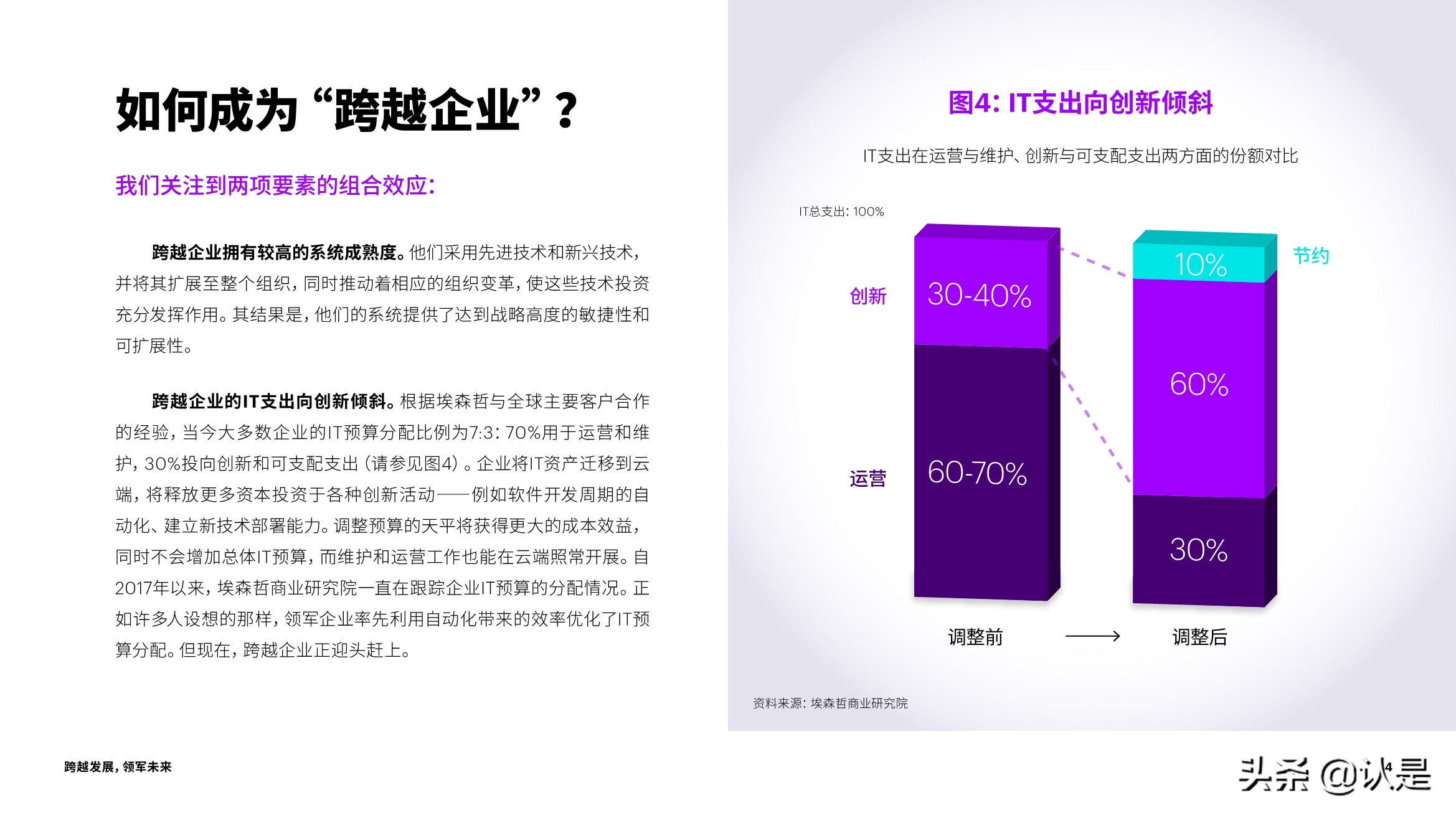 跨越发展，领军未来：技术战略加速创新与增长