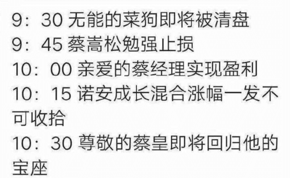 年轻人买基金有多野，被收割的 就有多厉害