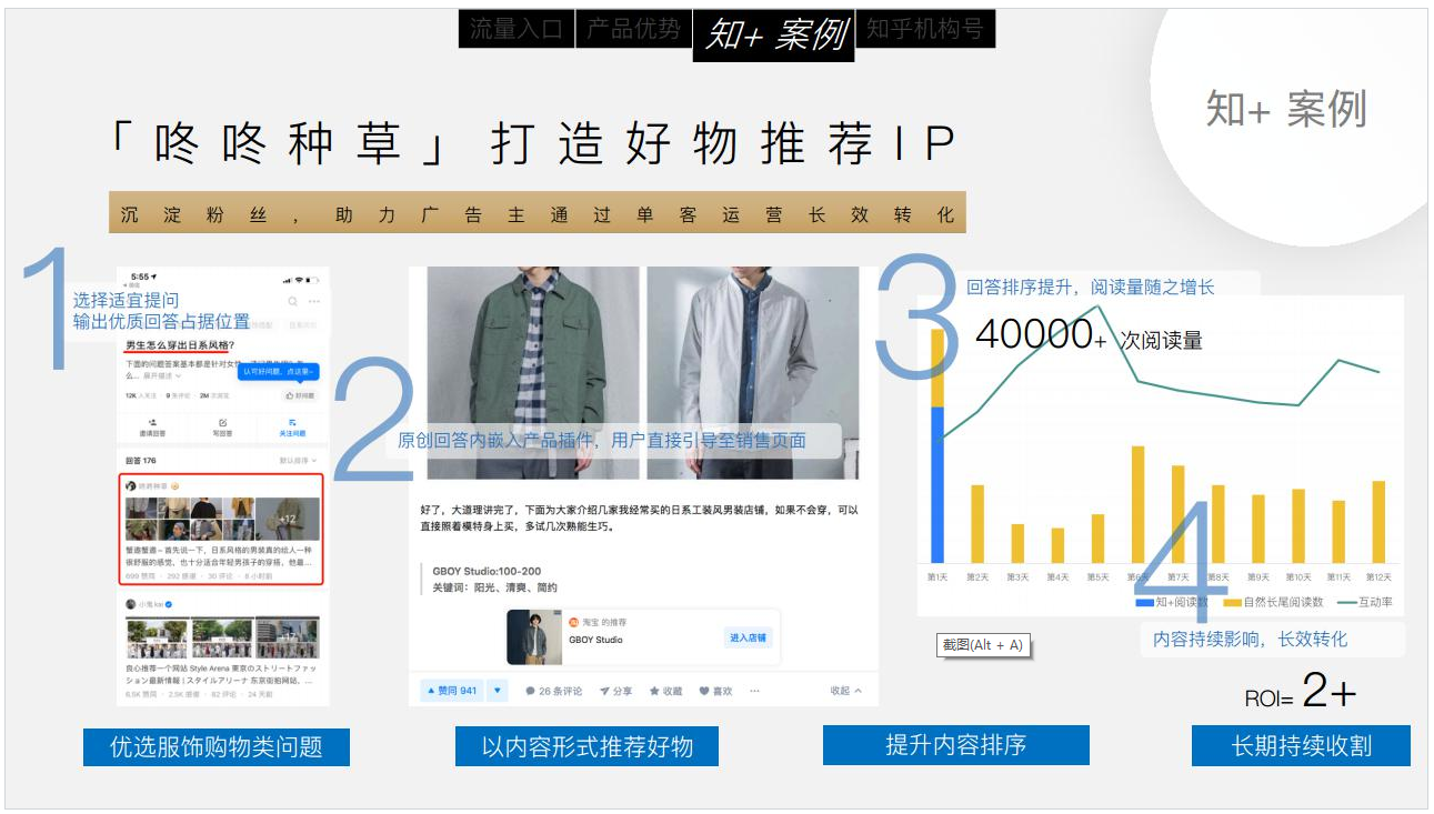 如何用知＋在知乎做推广？