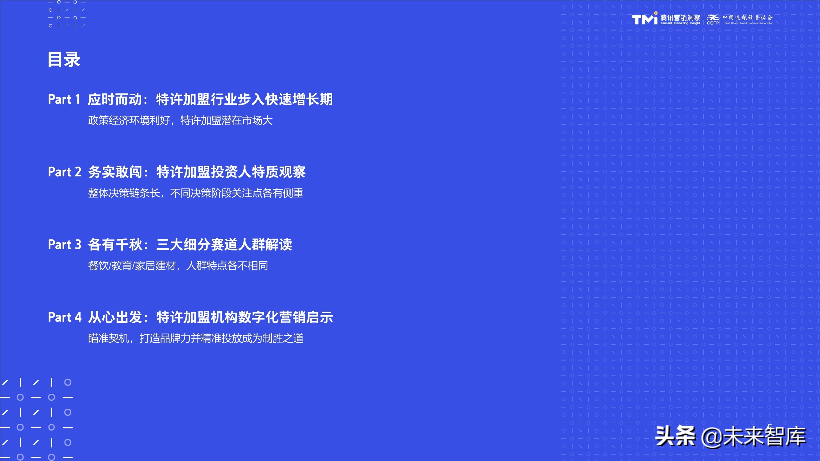 数字化特许经营加盟投资人画像及行为研究报告（2020）