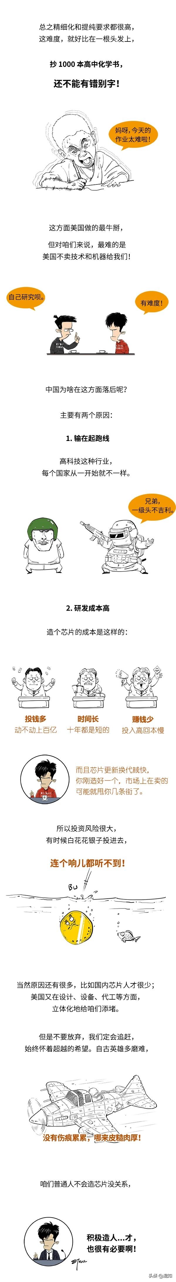 全球芯片荒！这小东西为啥难制造？