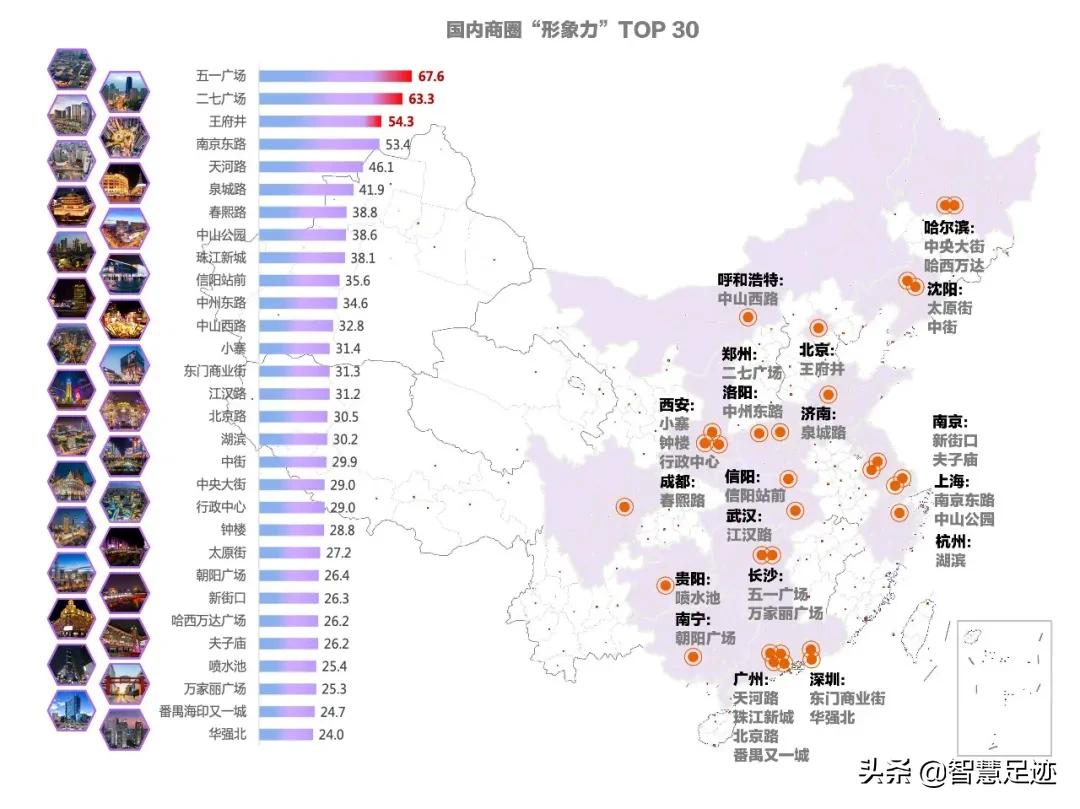 “人口+”大數(shù)據(jù)視角下的國內(nèi)4000個商圈盤點
