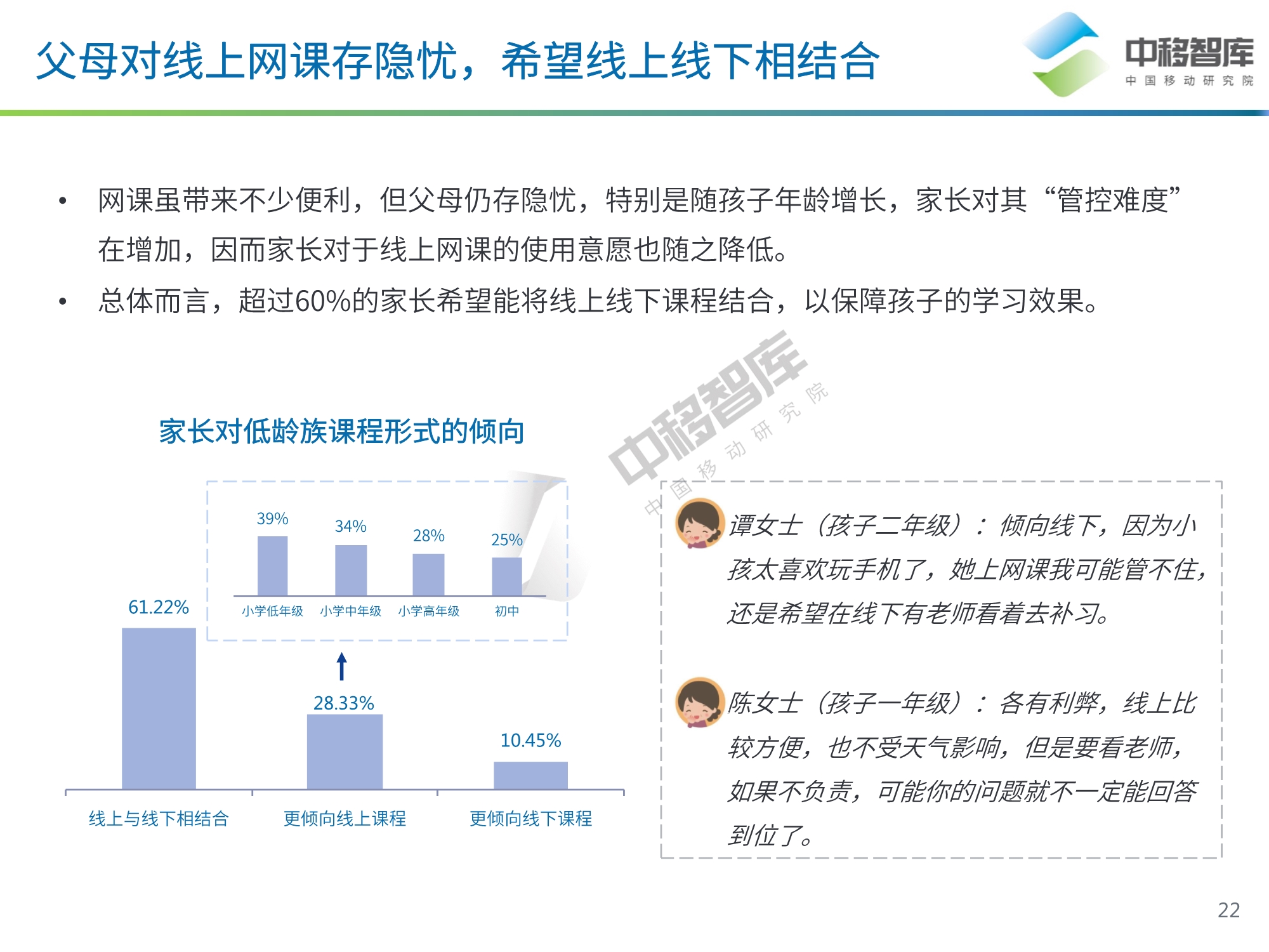 低龄族数字化生活洞察报告