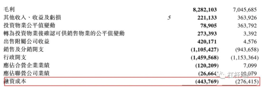 新业务布局教育，中国奥园能否顺利破圈？