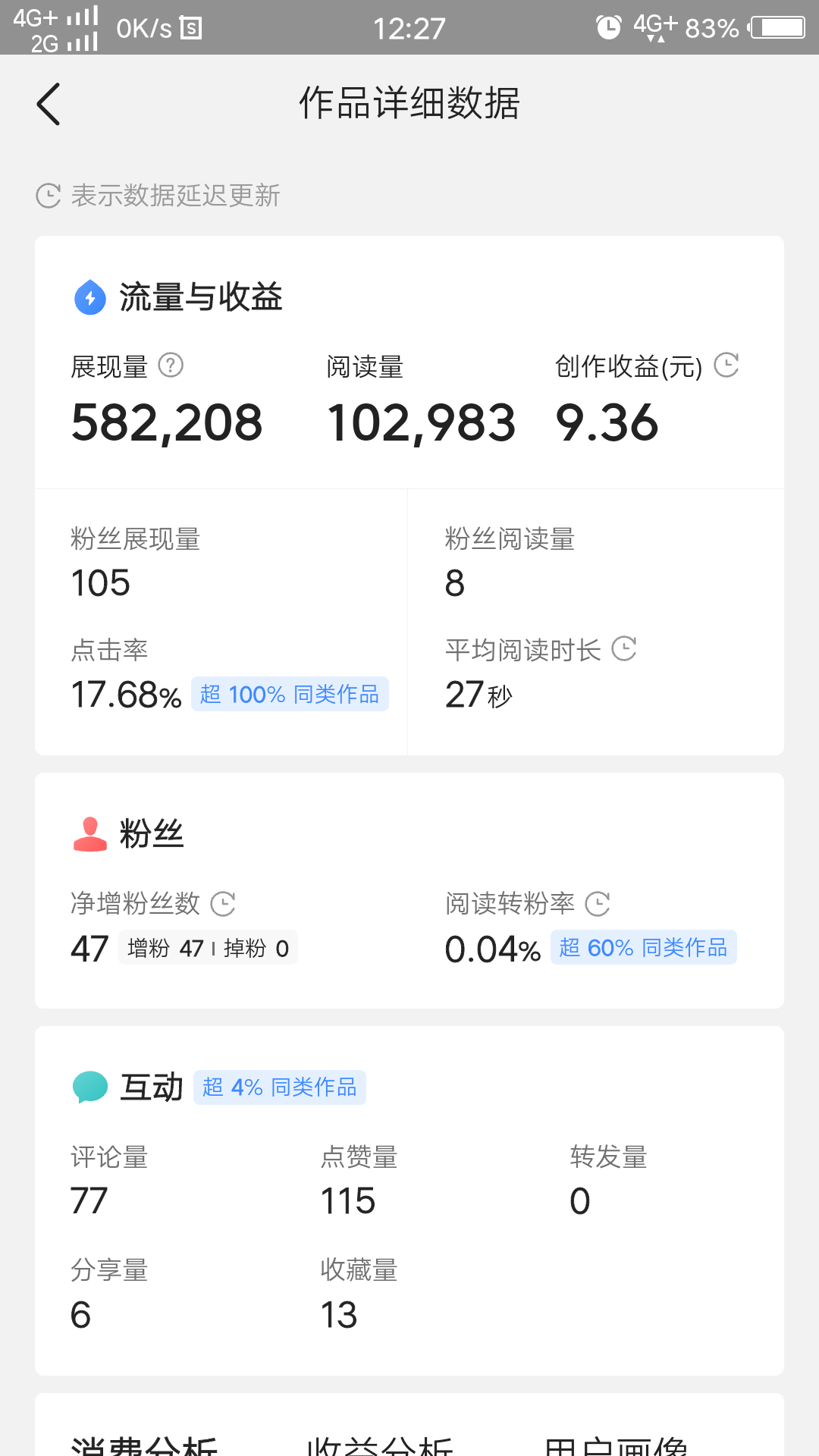 金色的森林：想做好自媒体该怎么弄？不能坚持日更就放弃吧。
