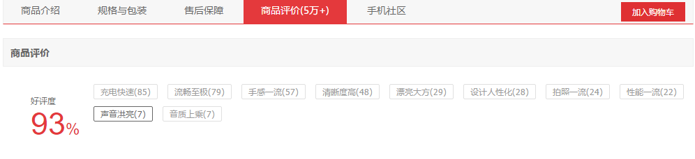 618狂卖几十万台的热门手机，消费者入手后使用