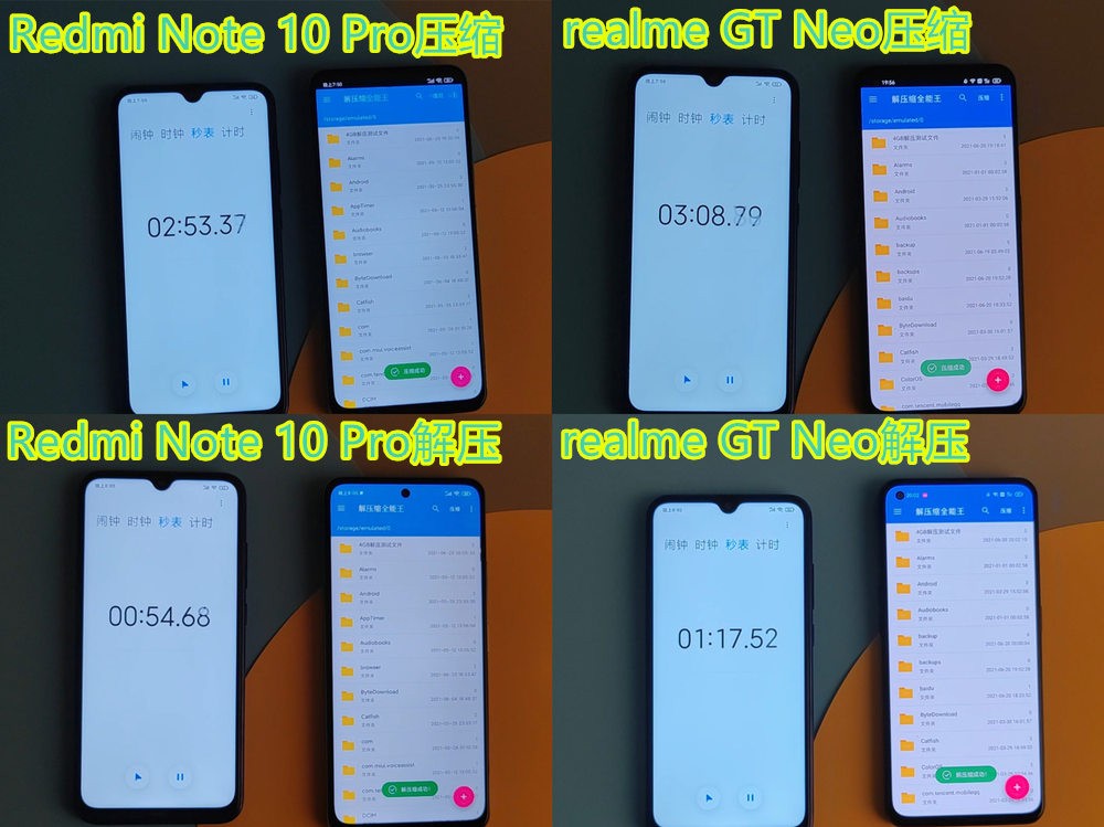 15002000λRedmi Note 10 Prorealme GT Neo