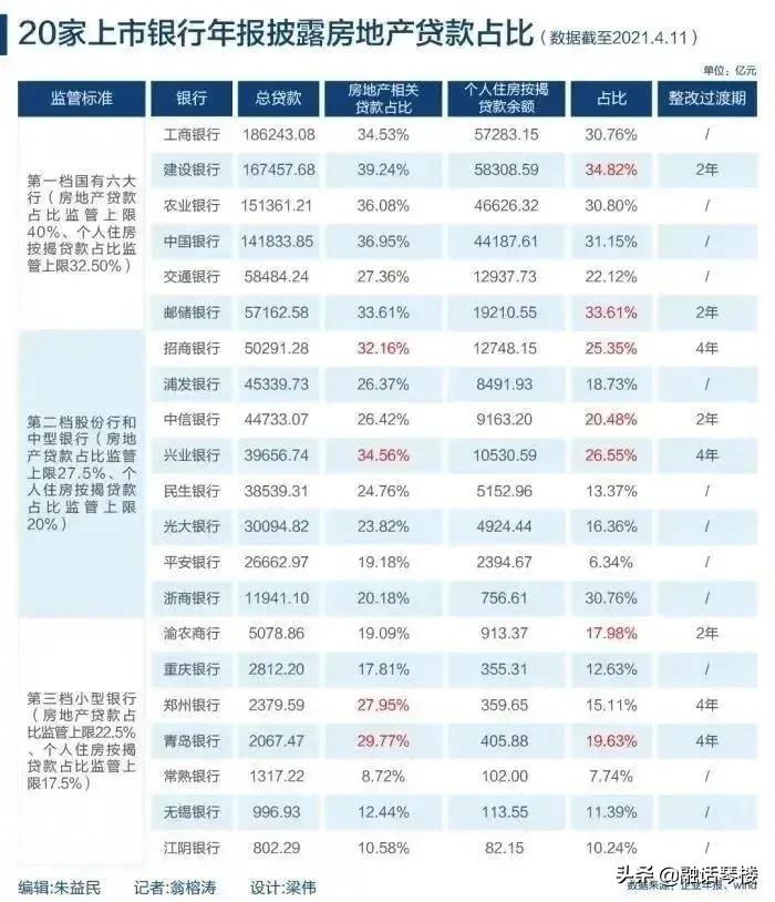风云突变！二手房“停贷潮”蔓延，带给我们什么警示？