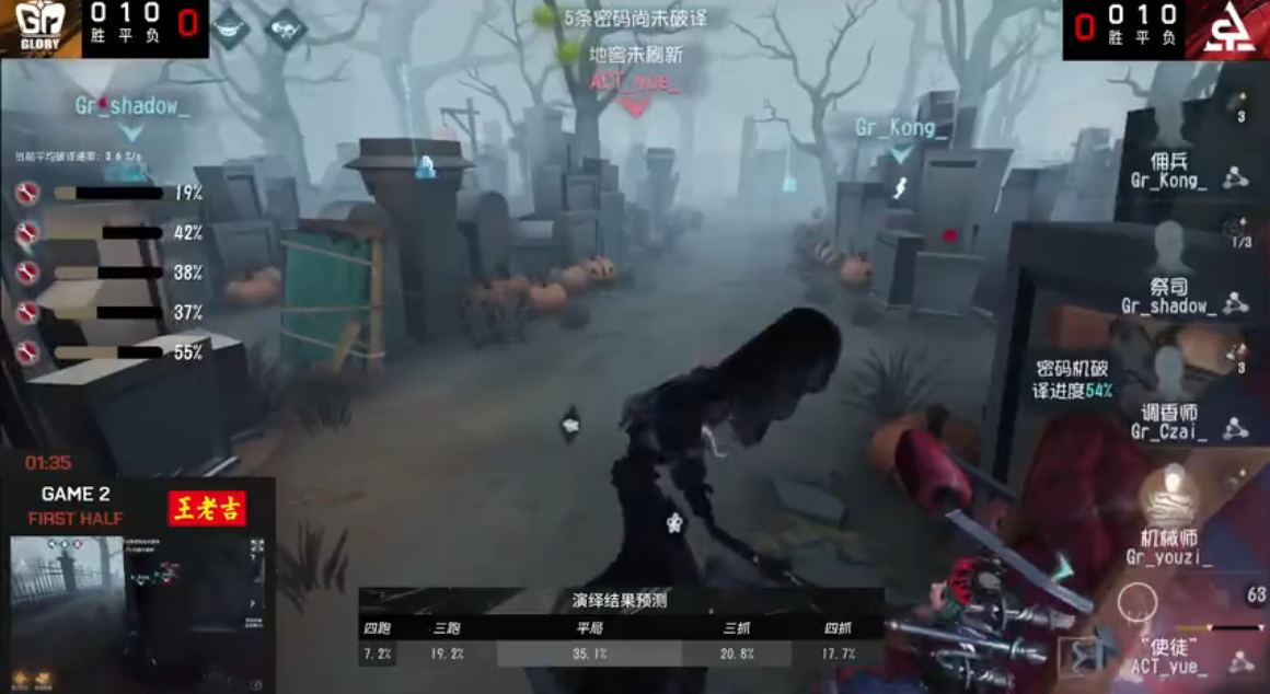第五人格2021IVL夏季赛总决赛 ACT vs Gr 第二局