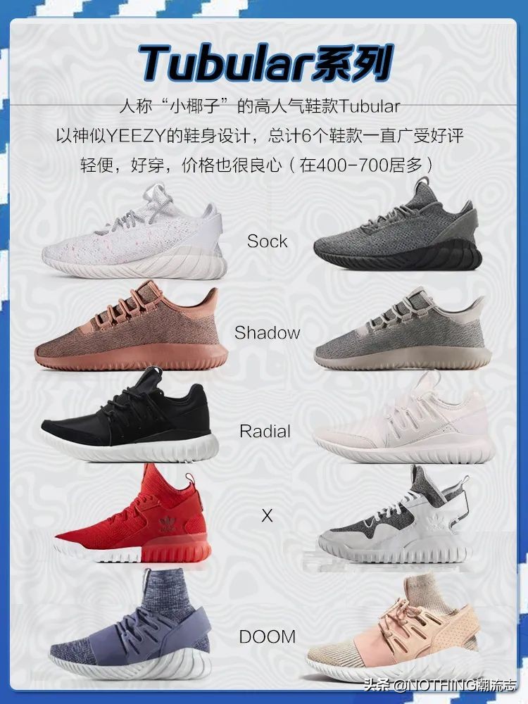 Adidas阿迪达斯全系列鞋型大汇总（三叶草篇上）