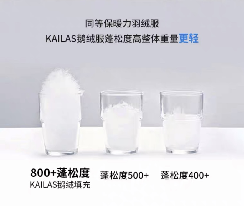 冷空气来了，KAILAS 凯乐石的黑科技羽绒服让你无惧风寒