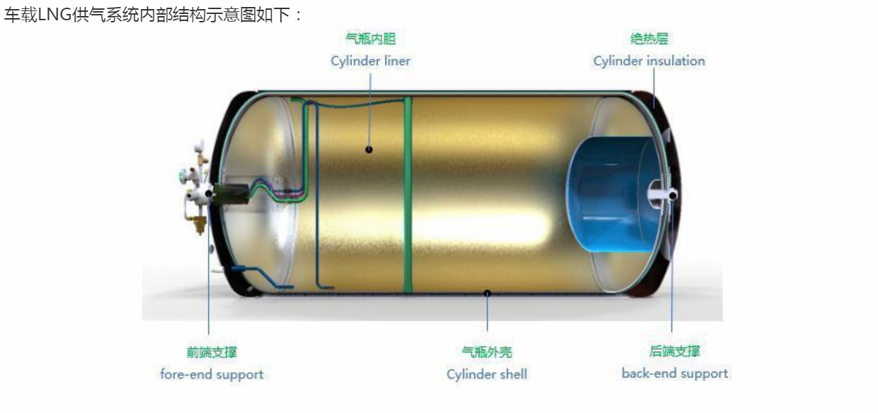 奥扬科技IPO：对赌协议失败，应收账款破亿且“造血”能力不足