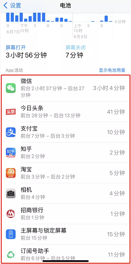 %title插图%num 能让你人生开挂的20条建议