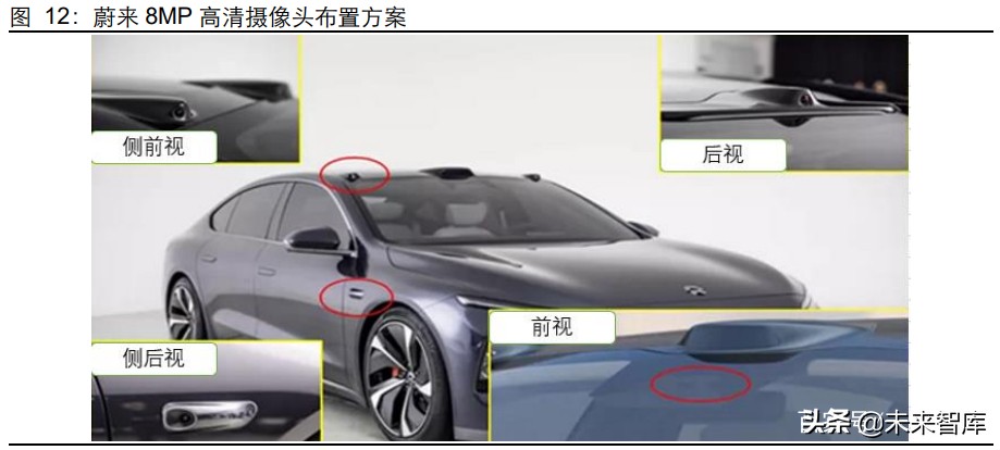 ������ѧ��ҵ��ר���о����棺����������������