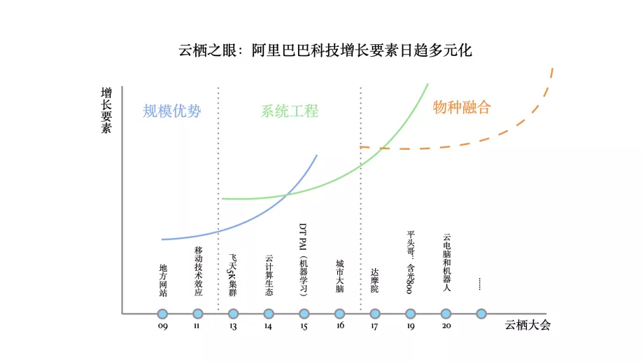 犀牛、蛮驴“逃出”阿里动物园，下一个“神奇动物在哪里”？